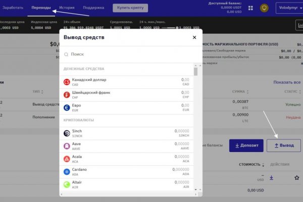 Кракен актуальная ссылка kraken torion net