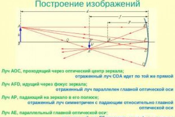 Кракен маркетплейс vk2 top