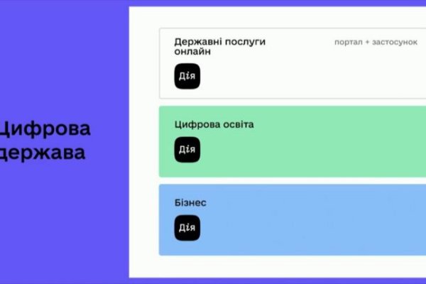 Нарко маркетплейсы
