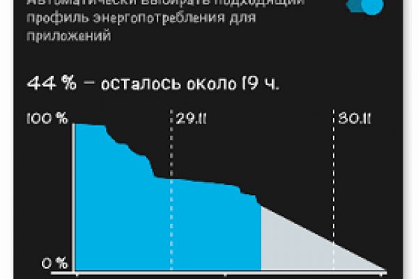 Кракен 16 вход