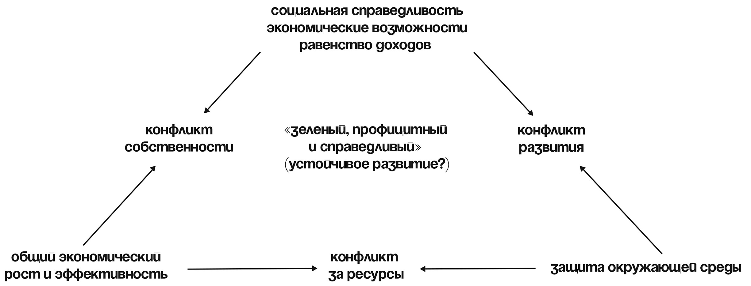 Маркетплейс кракен kraken darknet top